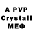 Бутират 1.4BDO M3DO